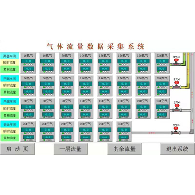 ��������Զ�̼�����Ϣ��ϵͳ